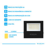 Refletor LED Play 30W Alumínio Bivolt IP66 3.000K