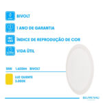 Painel LED Play Embutir Redondo 18W Bivolt 3.000K - Branco