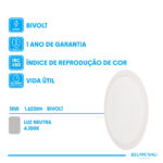 Painel LED Play Embutir Redondo 18W Bivolt 4.100K - Branco